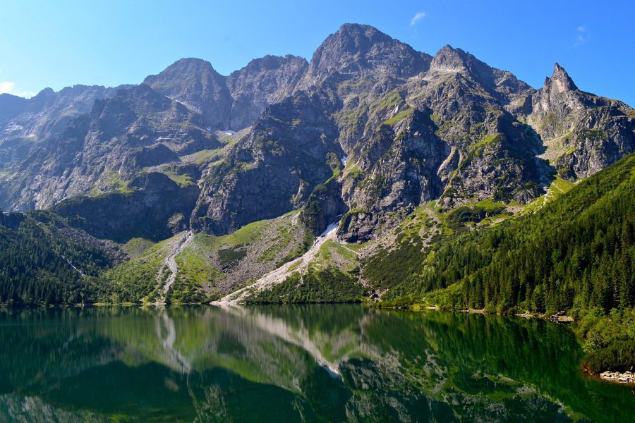 Zakopane – co warto zobaczyć?